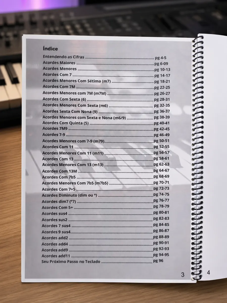 Índice da apostila com os tipos de acordes